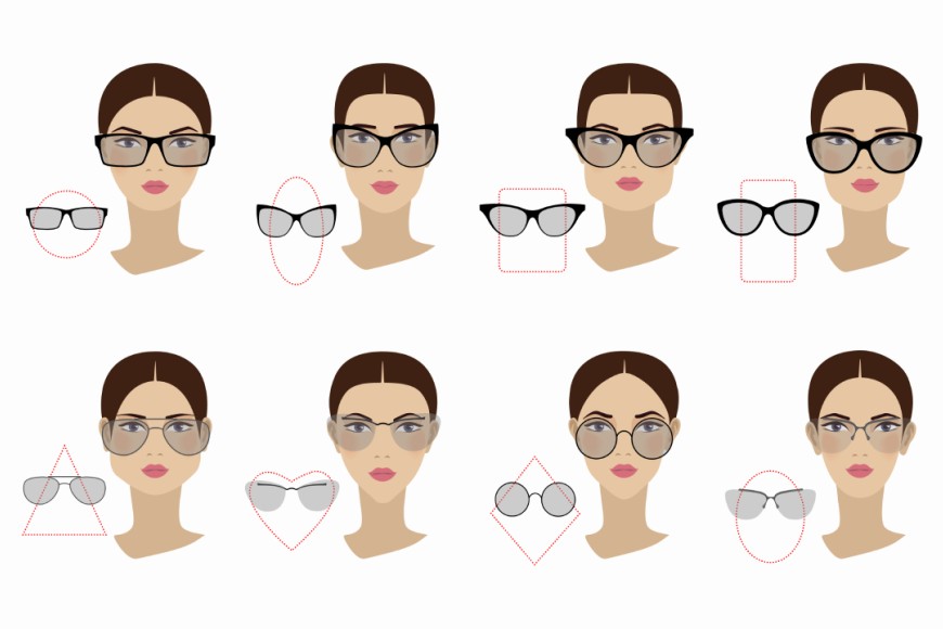 So wählen Sie die passende Sonnenbrille für Ihre Gesichtsform!