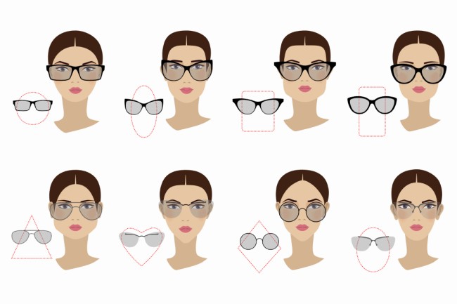 So wählen Sie die passende Sonnenbrille für Ihre Gesichtsform!